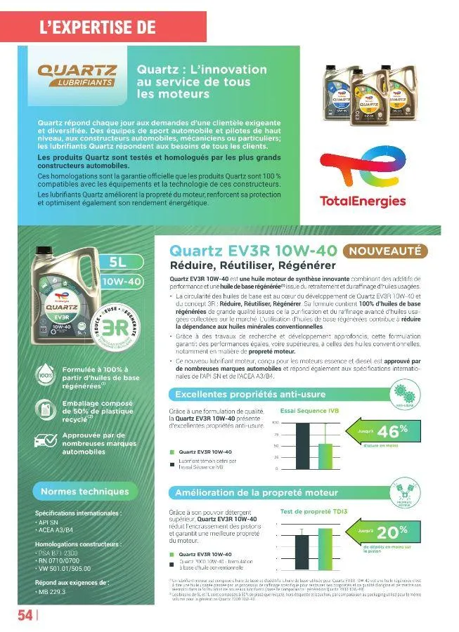 E. Leclerc du 22 avril au 28 mars 2026 - Catalogue page 54