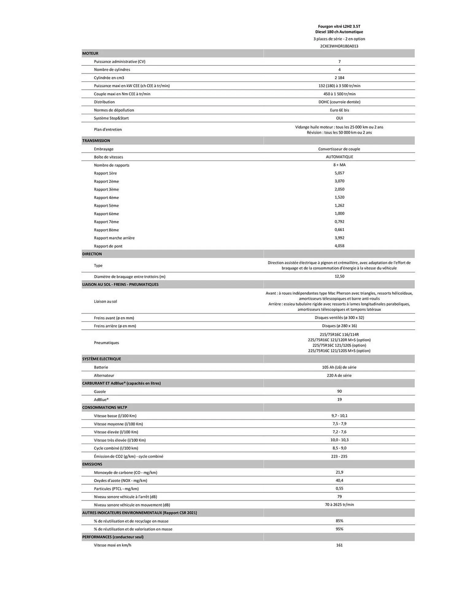 Catalogue Citroën du 30 janvier au 31 décembre 2026 - Catalogue page 94