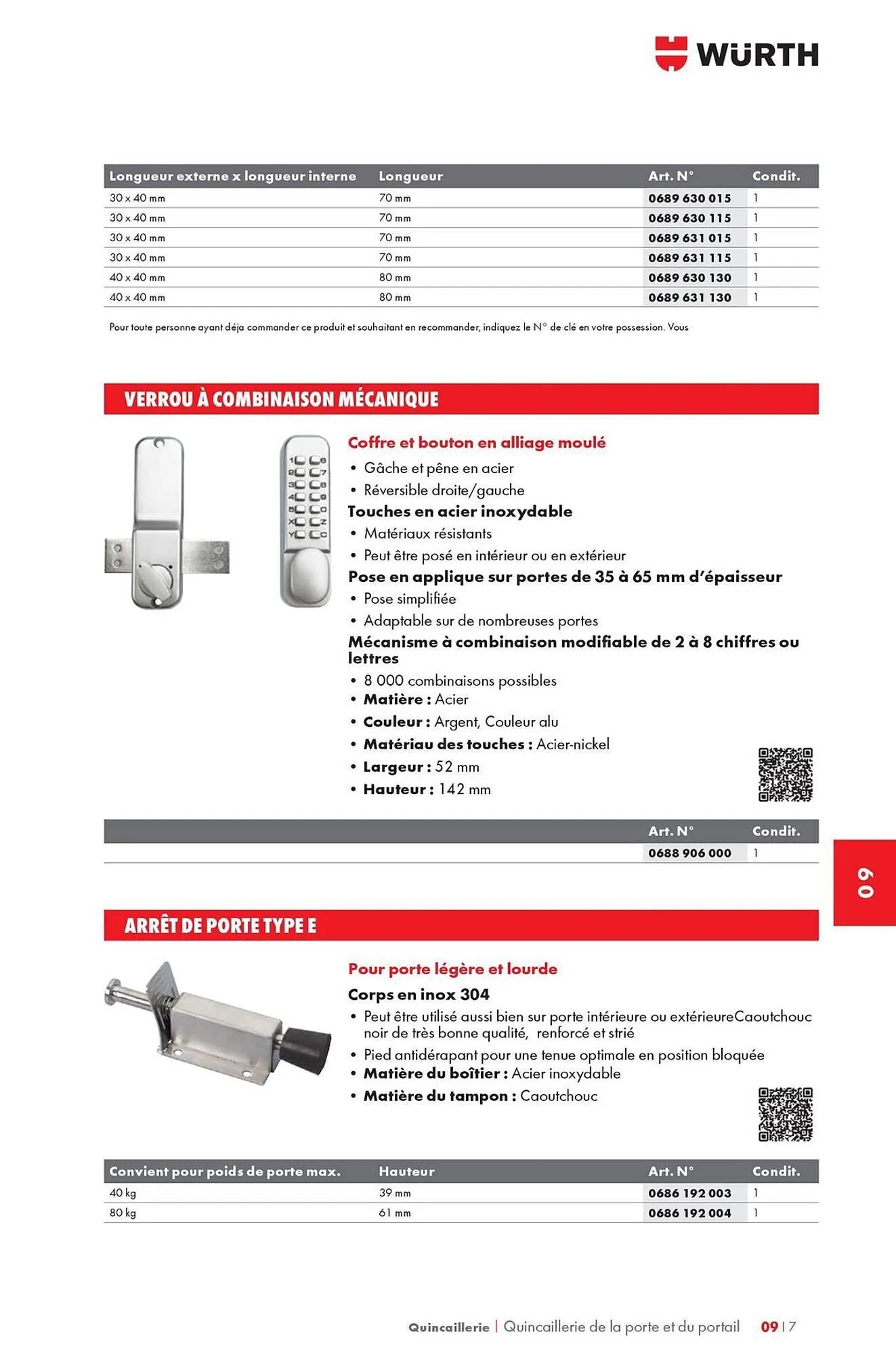 Catalogue Würth du 12 mai au 31 décembre 2025 - Catalogue page 1347
