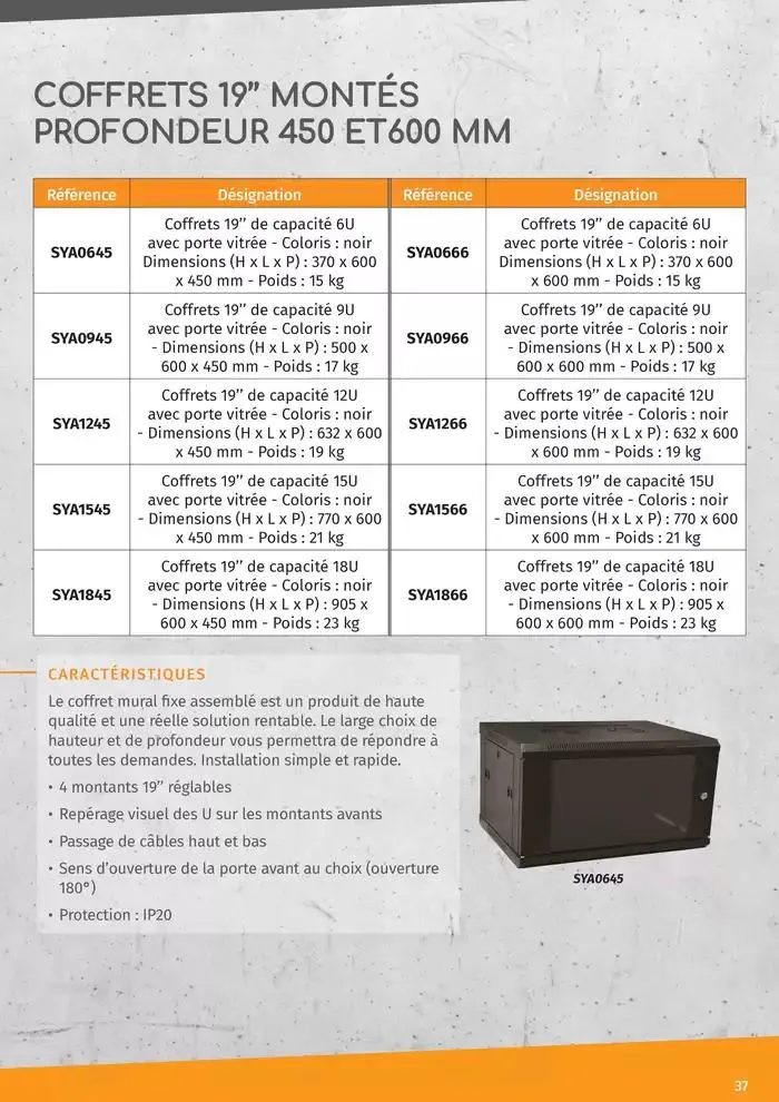 Gamme Cable Reseaux L2S 2025 du 14 janvier au 31 décembre 2025 - Catalogue page 37