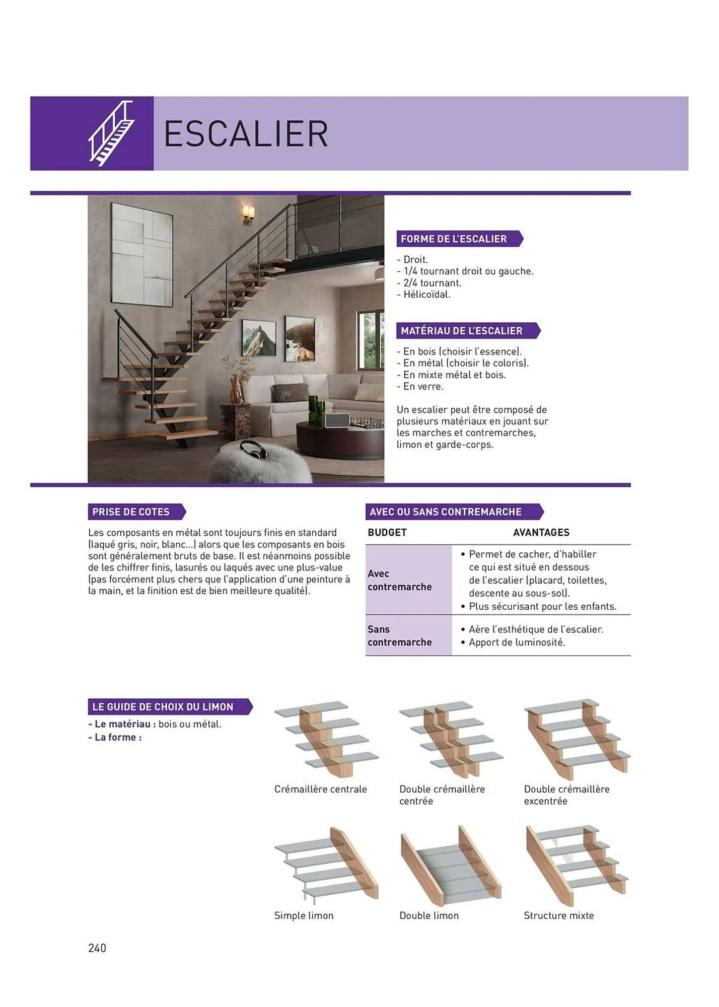 Catalogue Point P du 29 septembre au 31 décembre 2025 - Catalogue page 240