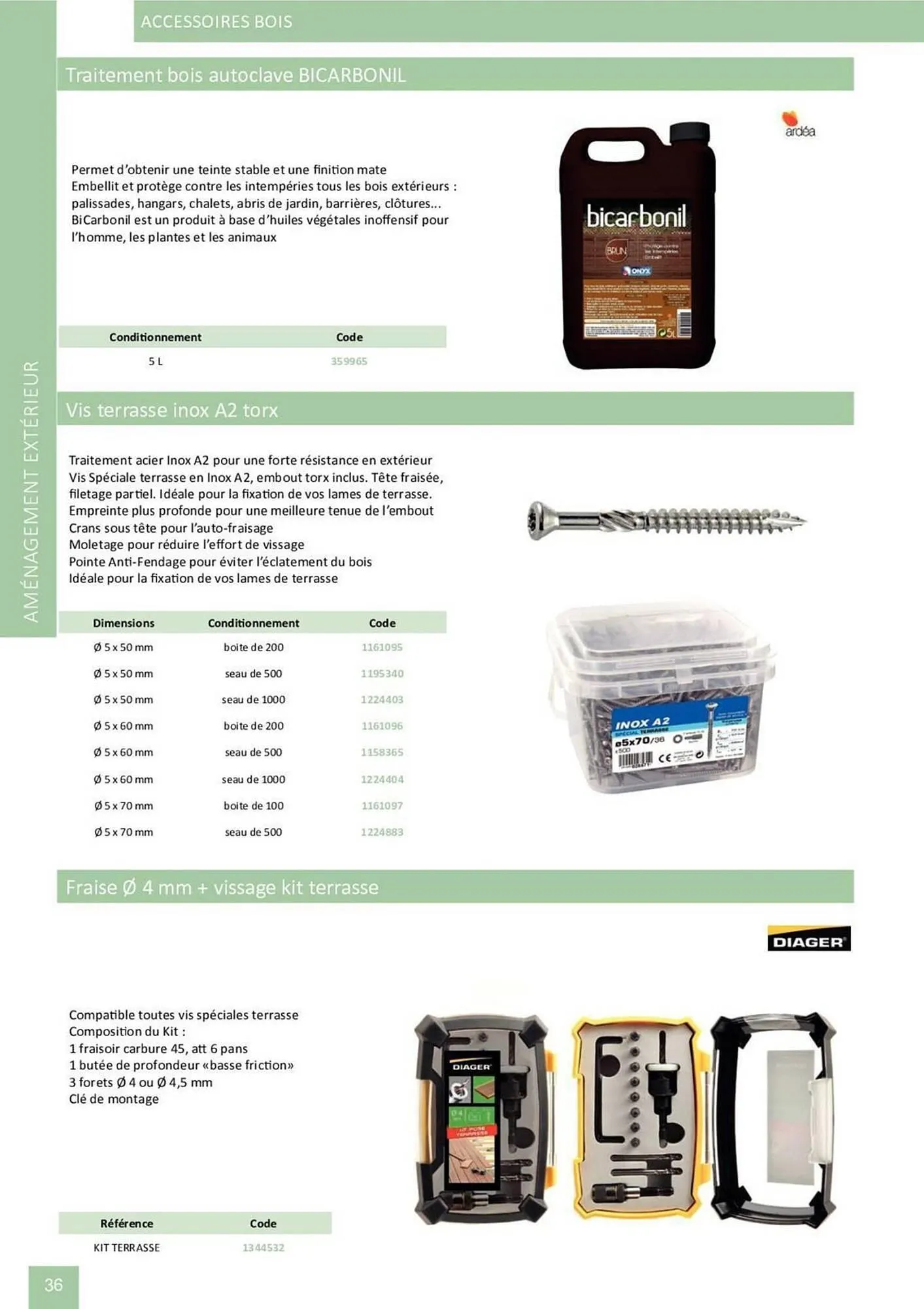 Catalogue Doras du 2 avril au 31 août 2025 - Catalogue page 81