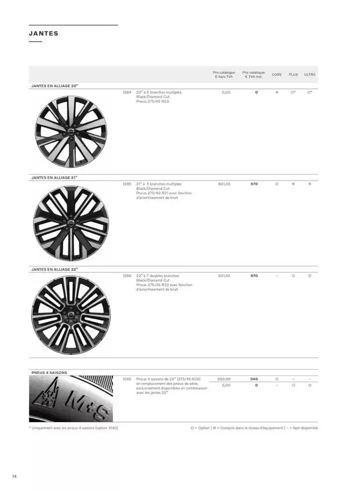 LA NOUVELLE VOLVO XC90 du 7 janvier au 31 décembre 2025 - Catalogue page 14