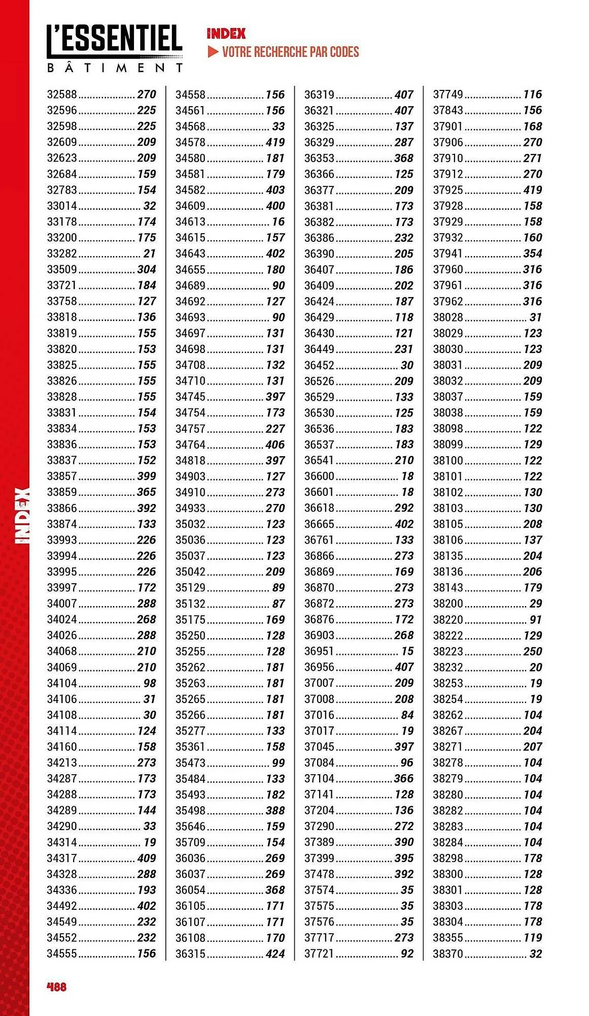 Catalogue Master Pro du 3 janvier au 31 décembre 2025 - Catalogue page 490