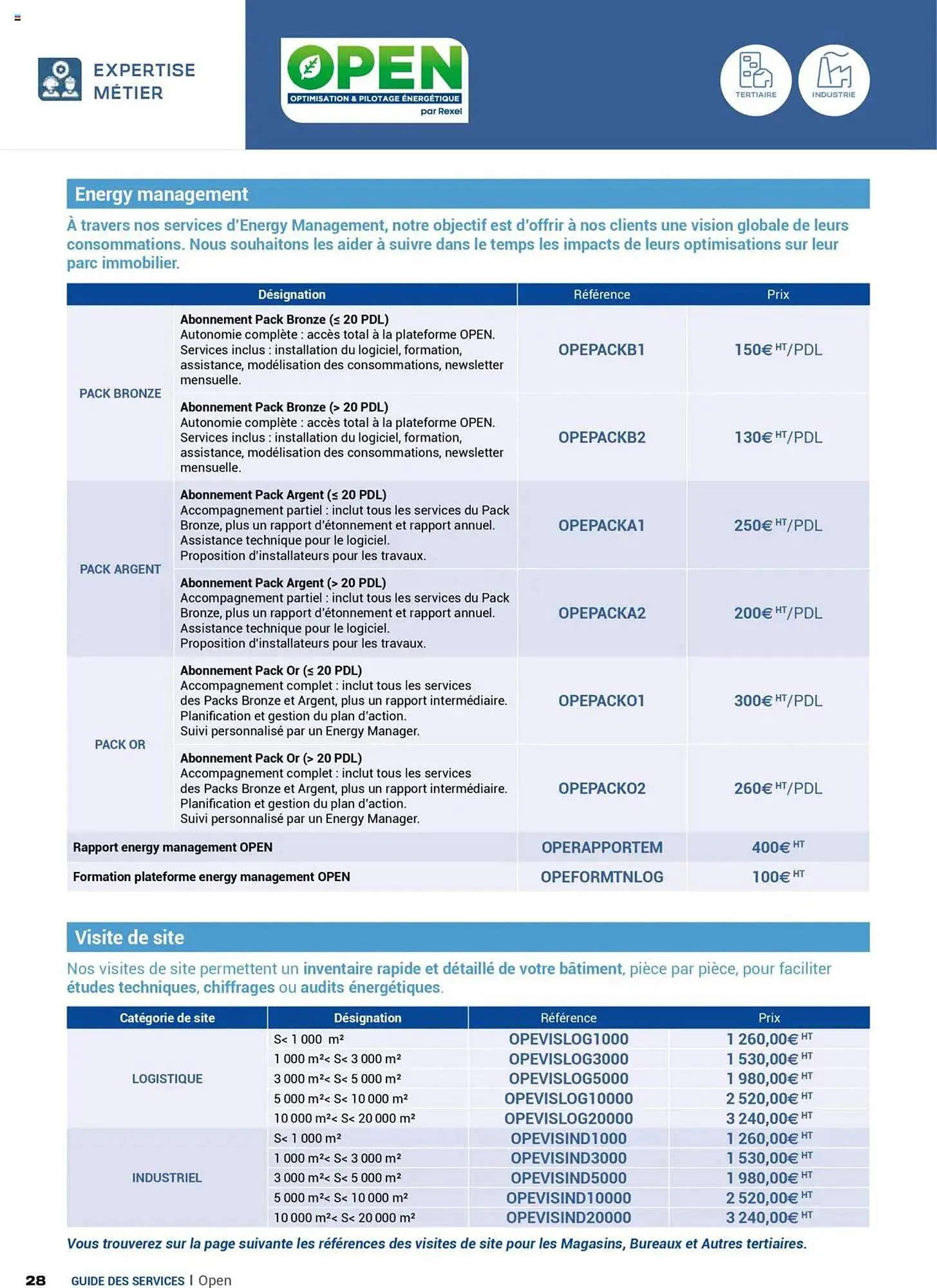 Catalogue Rexel du 16 juillet au 31 décembre 2025 - Catalogue page 28