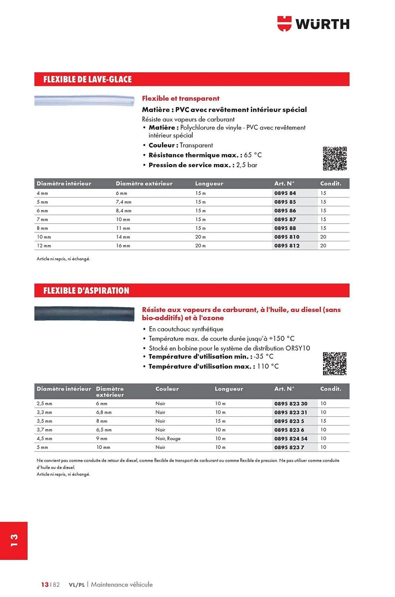Catalogue Würth du 12 mai au 31 décembre 2025 - Catalogue page 1758