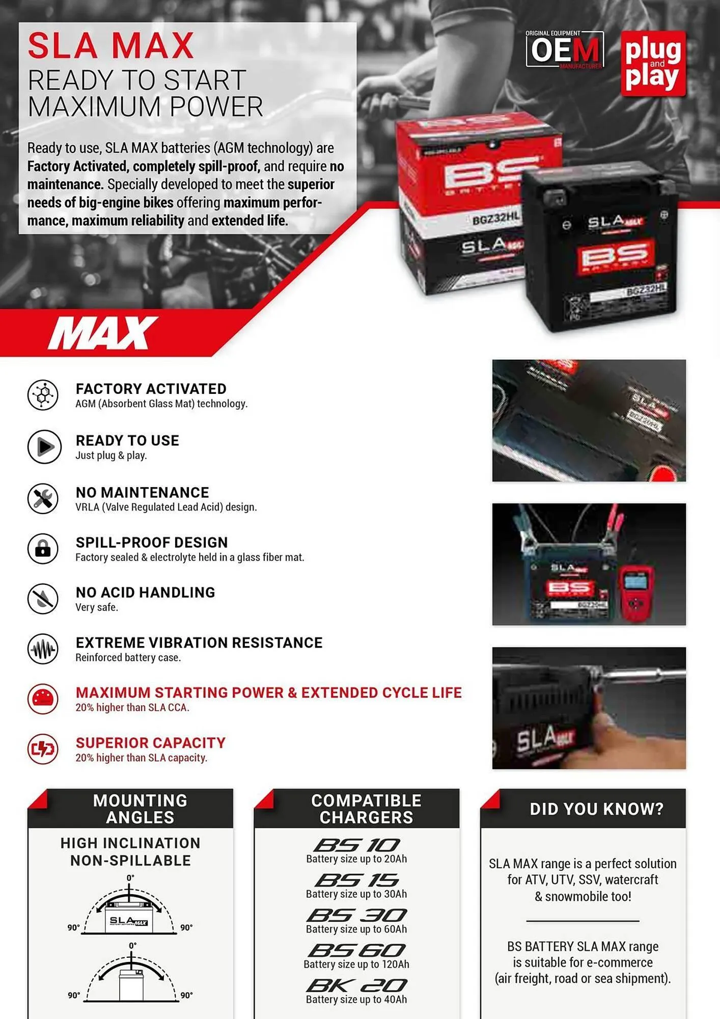 Catalogue Bihr du 26 mars au 31 décembre 2025 - Catalogue page 18