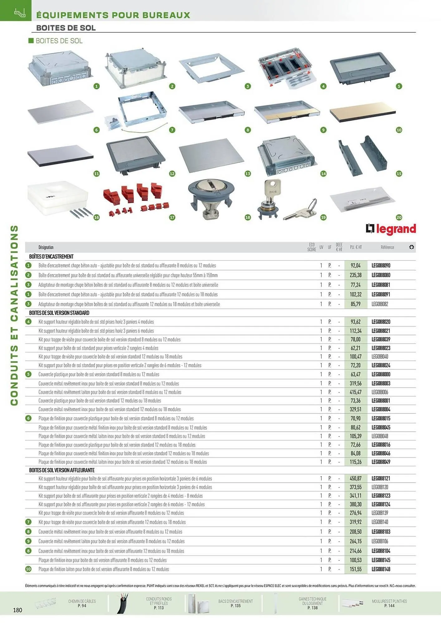 Catalogue Rexel du 31 octobre au 31 décembre 2025 - Catalogue page 88