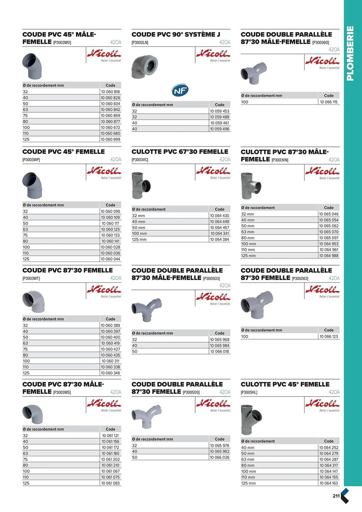 Catalogue Prolians du 2 octobre au 31 décembre 2025 - Catalogue page 211
