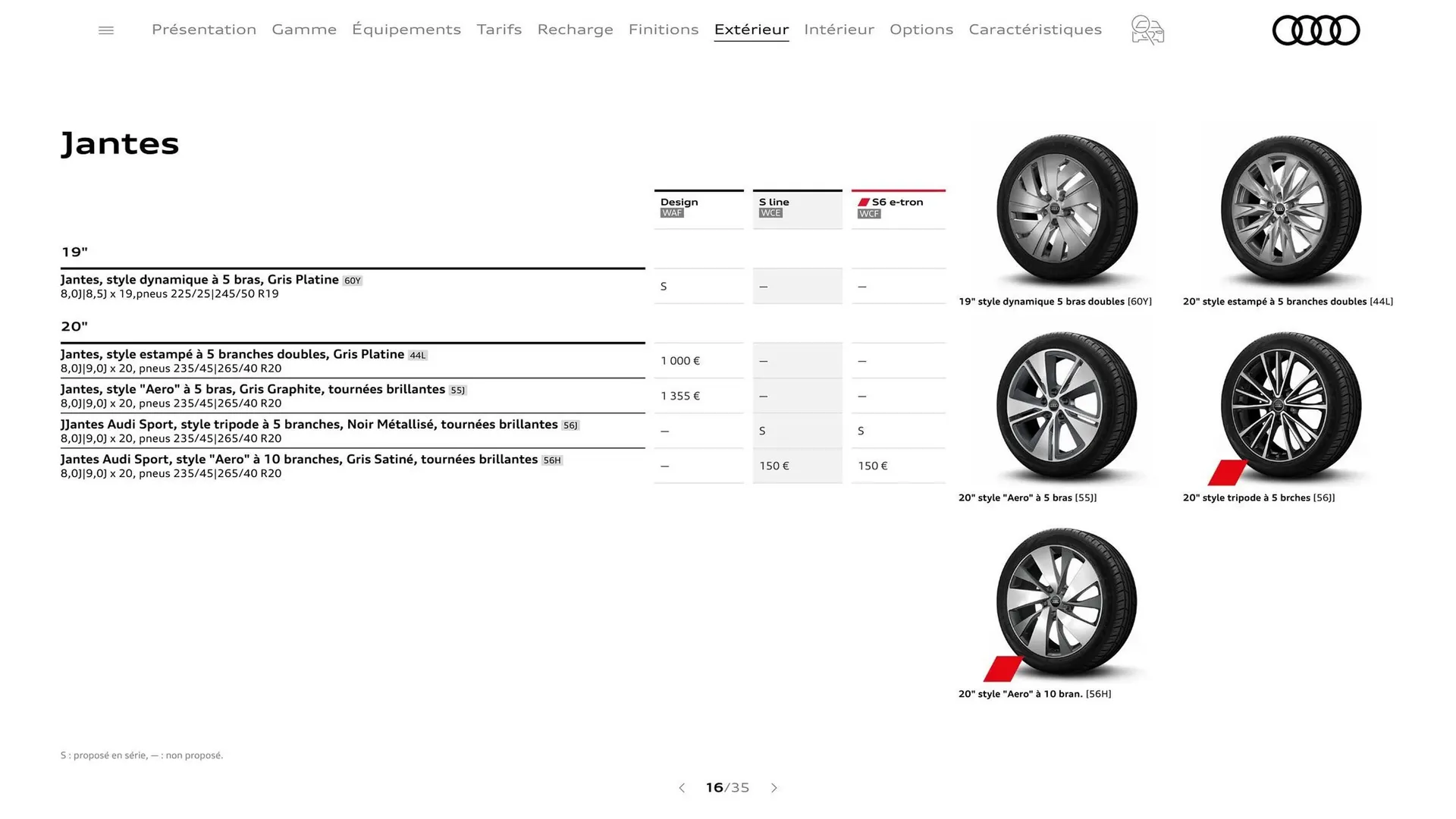 Catalogue Audi du 7 janvier au 31 janvier 2026 - Catalogue page 16