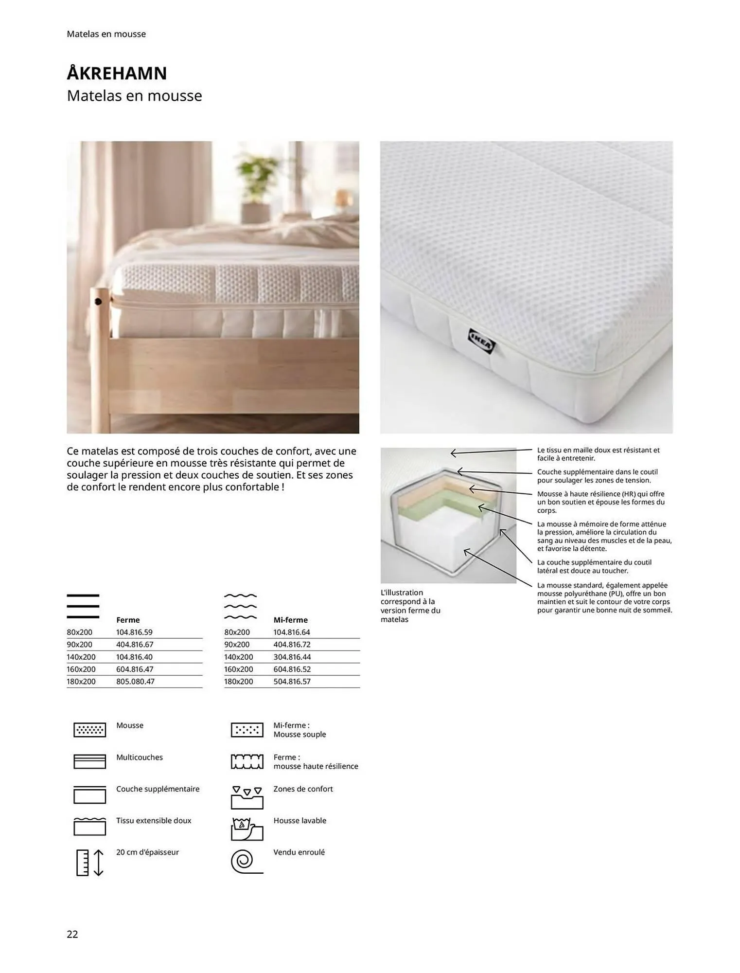 Catalogue IKEA du 6 janvier au 31 décembre 2025 - Catalogue page 22