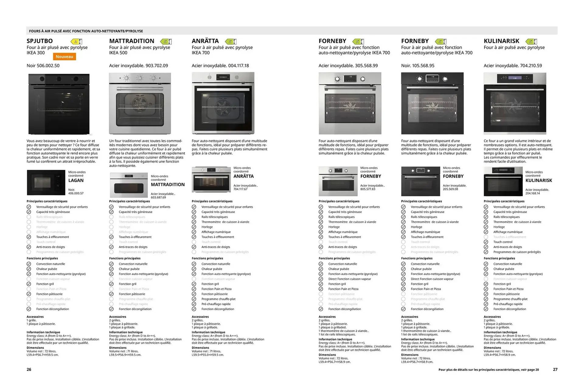 Catalogue IKEA du 2 juillet au 31 décembre 2025 - Catalogue page 14