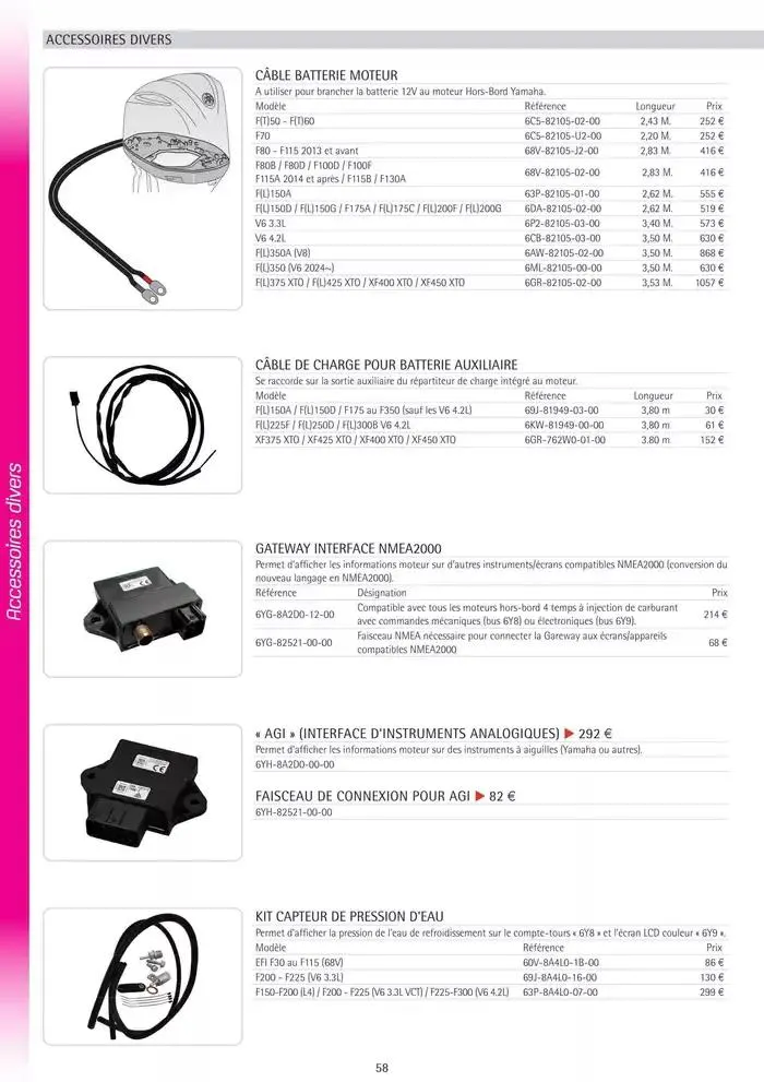 Catalogue Yamaha Marine - Accessoires Marine 2025 du 1 mars au 31 mars 2025 - Catalogue page 58