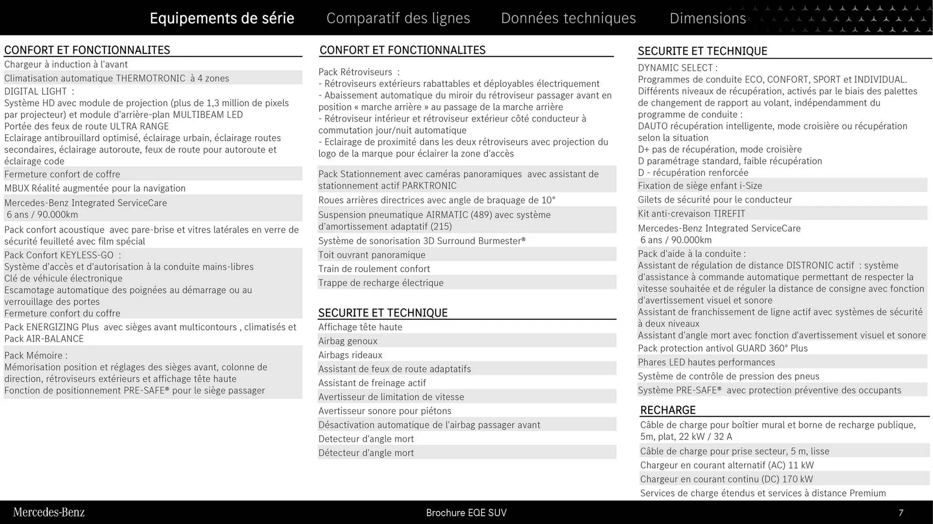 Mercedes-Benz Catalogue du 9 septembre au 31 août 2026 - Catalogue page 6