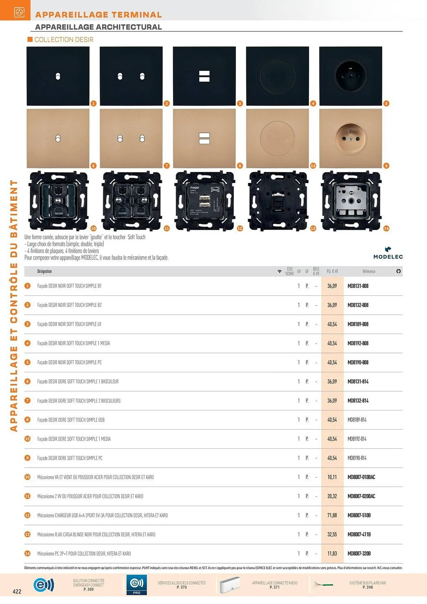 Catalogue Rexel du 31 octobre au 31 décembre 2025 - Catalogue page 56