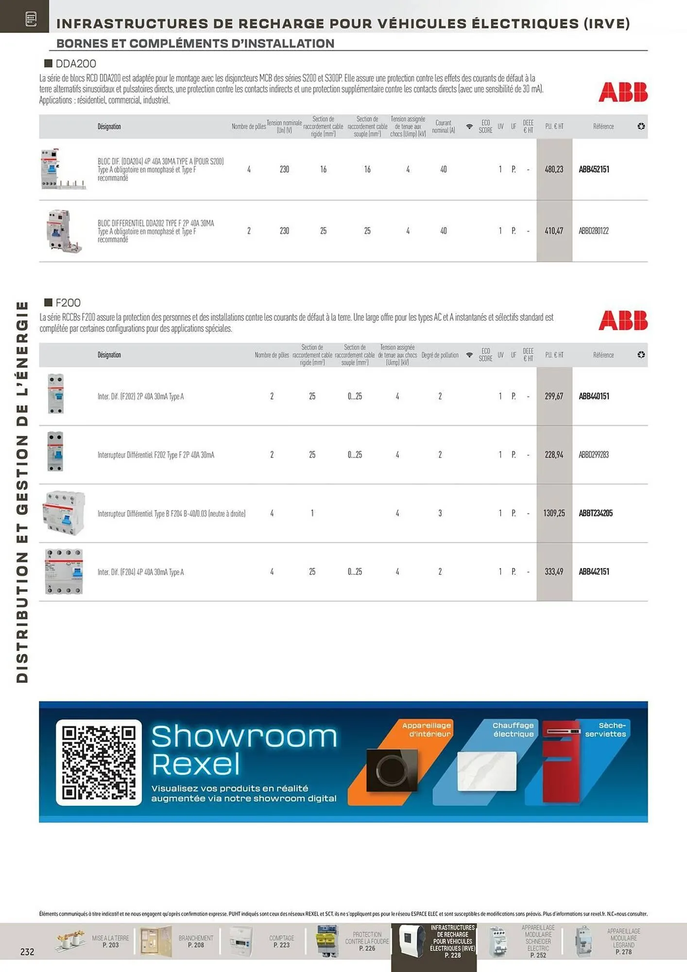 Catalogue Rexel du 31 octobre au 31 décembre 2025 - Catalogue page 32