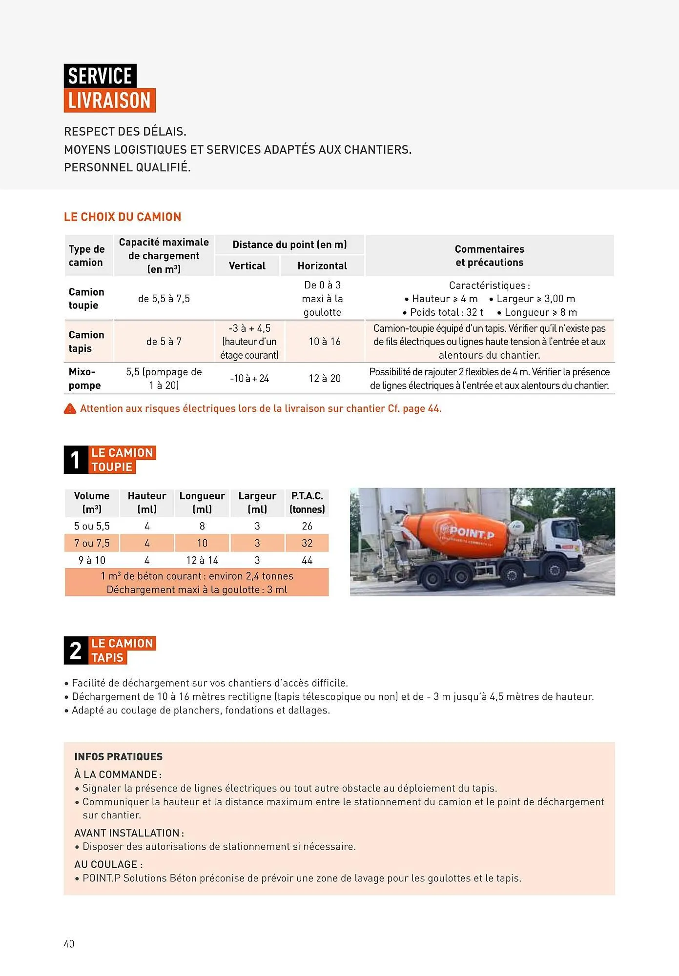 Point.P Catalogue du 7 janvier au 31 décembre 2025 - Catalogue page 32