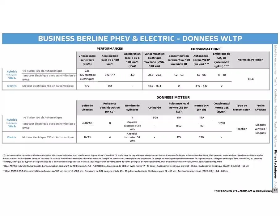 Opel Astra et Astra Sports Tourer du 12 mai au 12 mai 2026 - Catalogue page 26