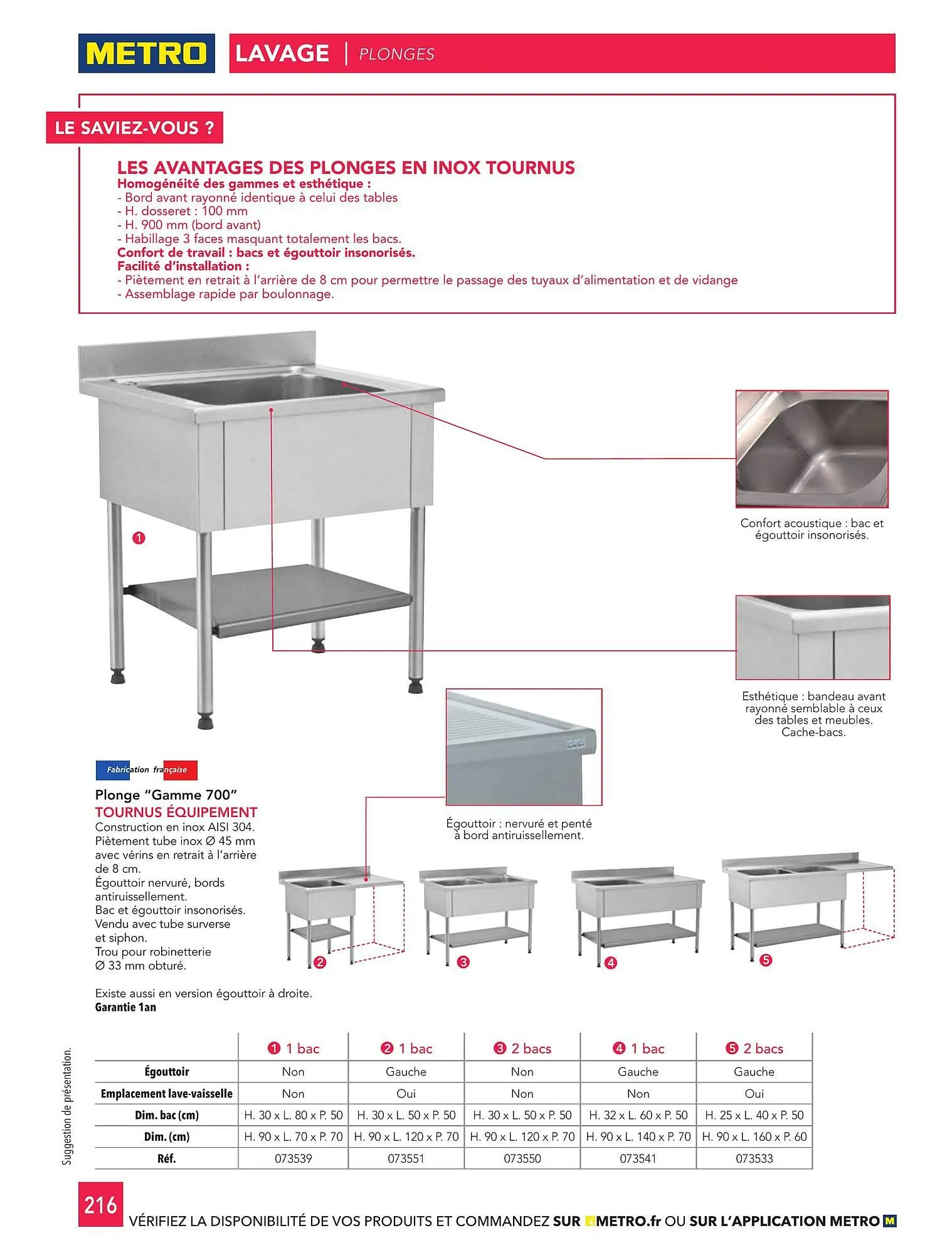Catalogue METRO du 1 janvier au 31 décembre 2026 - Catalogue page 216