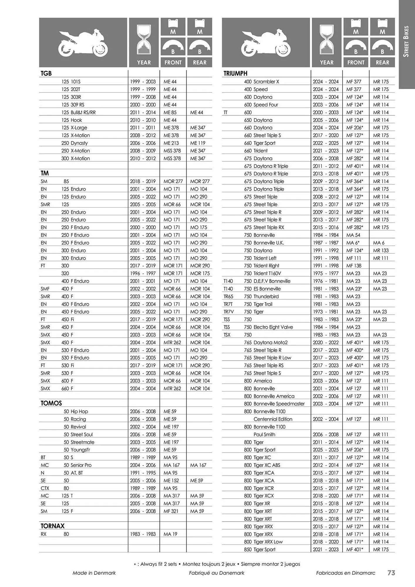 Catalogue Bihr du 23 mai au 31 décembre 2025 - Catalogue page 73