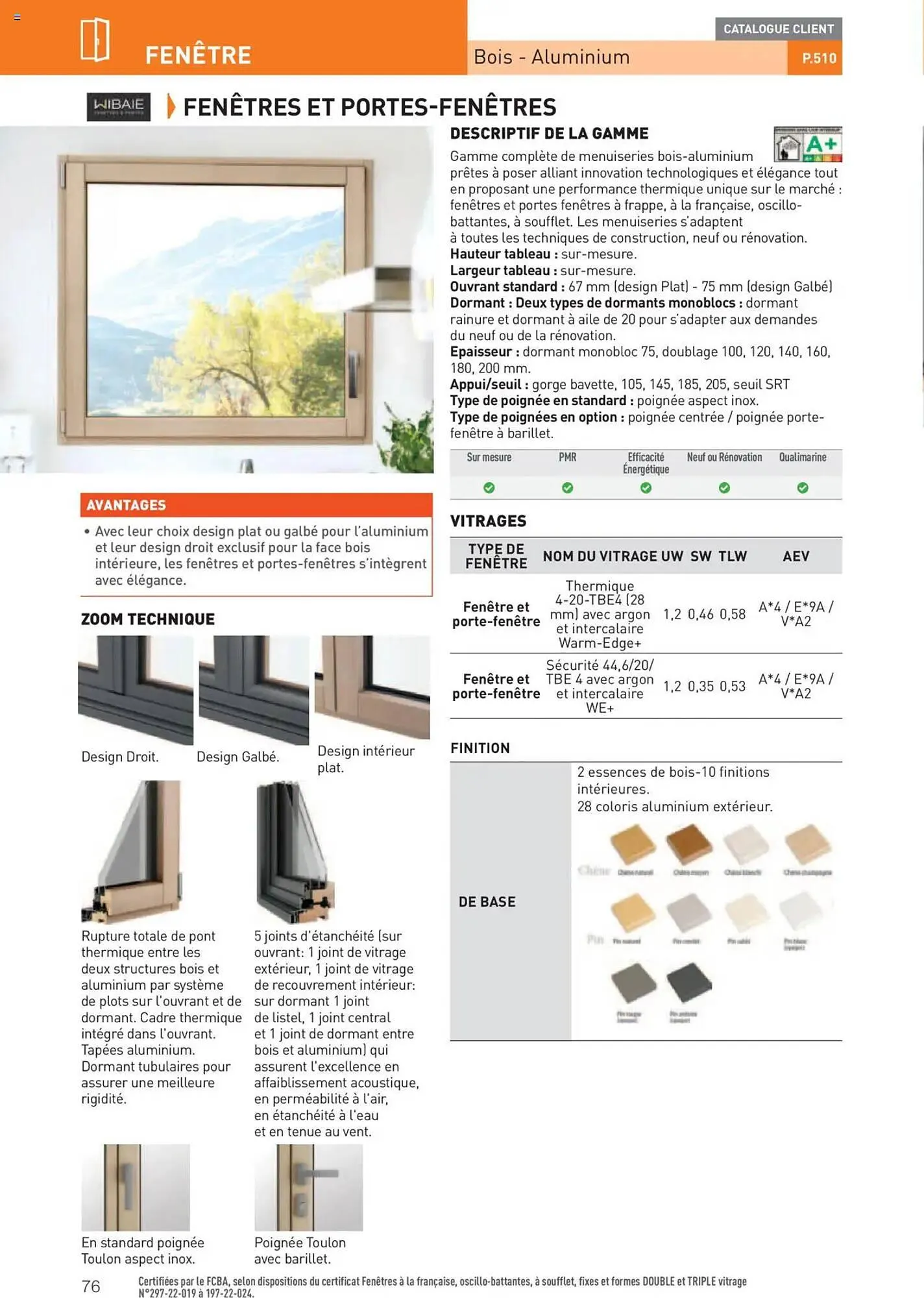 Catalogue Point P du 11 juillet au 31 décembre 2025 - Catalogue page 76