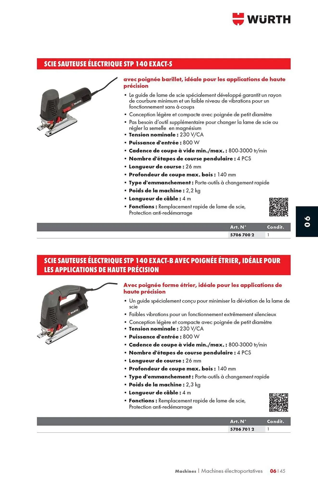 Catalogue Würth du 12 mai au 31 décembre 2025 - Catalogue page 1021