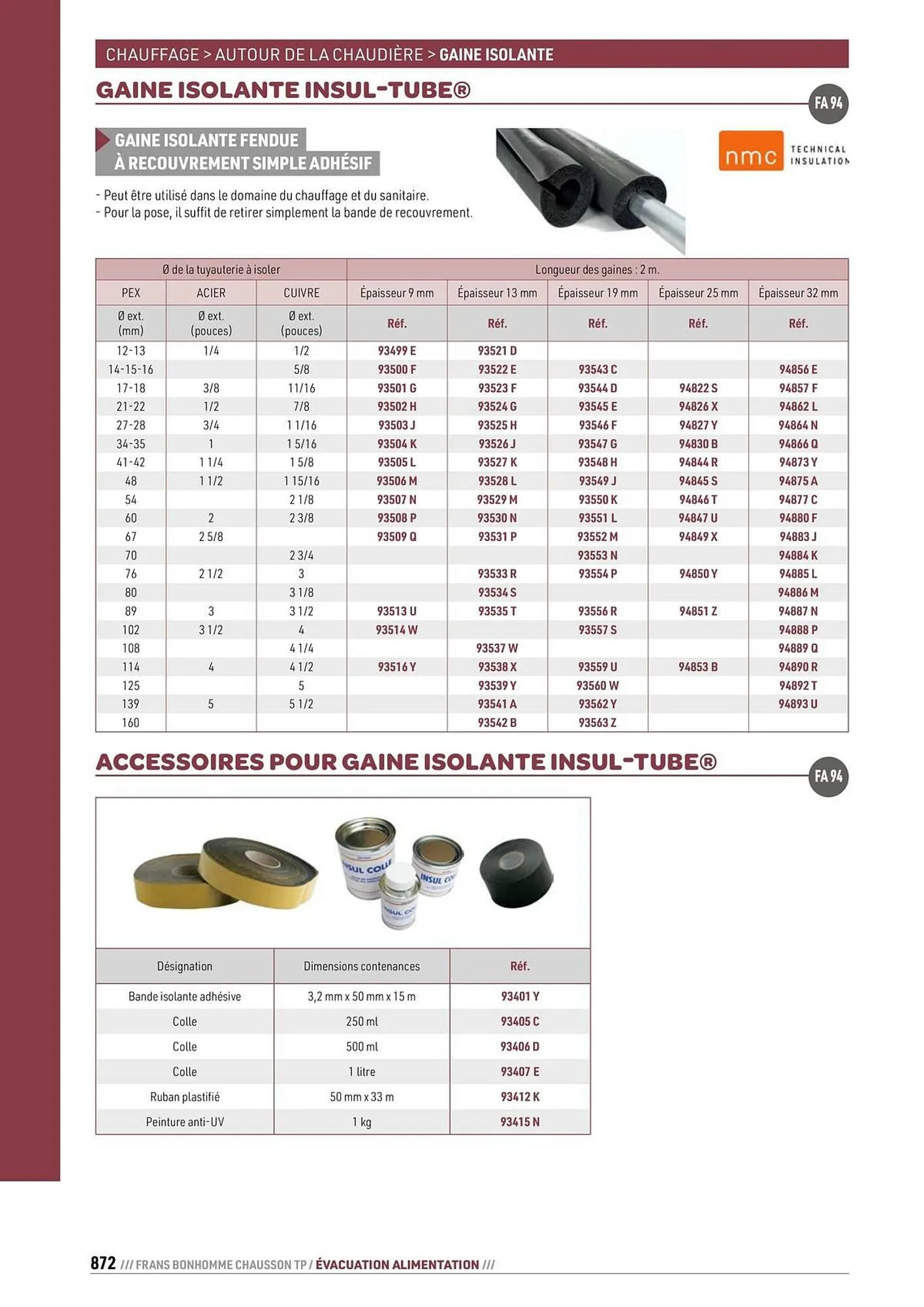 Catalogue Chausson Matériaux du 24 septembre au 31 décembre 2025 - Catalogue page 872