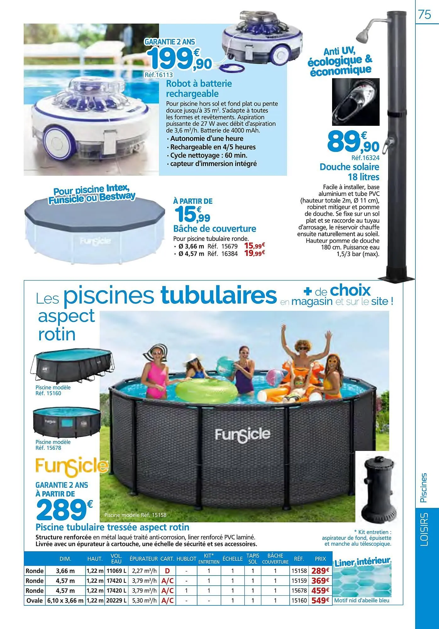 Catalogue Provence Outillage du 2 mars au 7 juin 2026 - Catalogue page 75