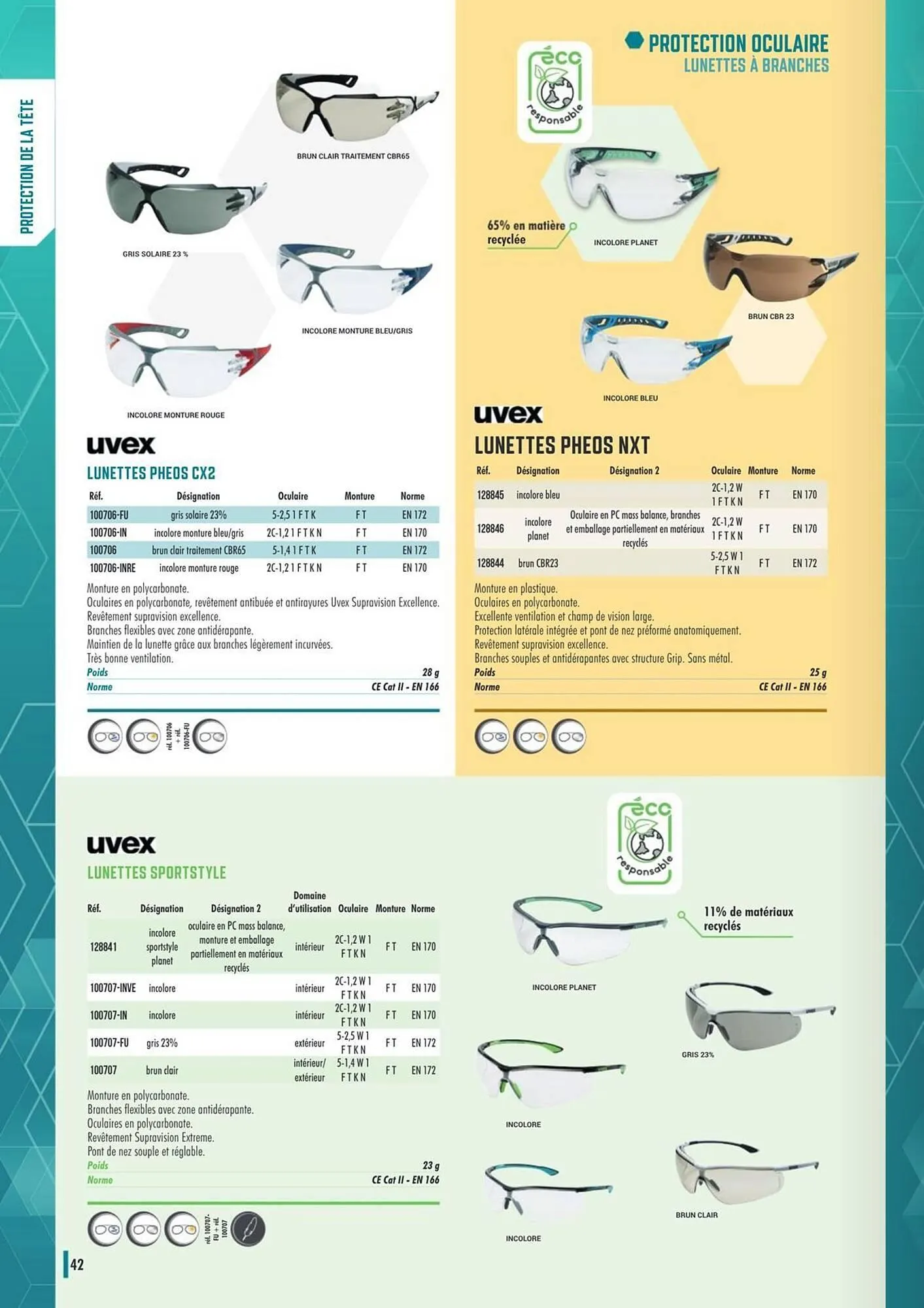 Catalogue Master Pro du 19 septembre au 31 janvier 2027 - Catalogue page 44