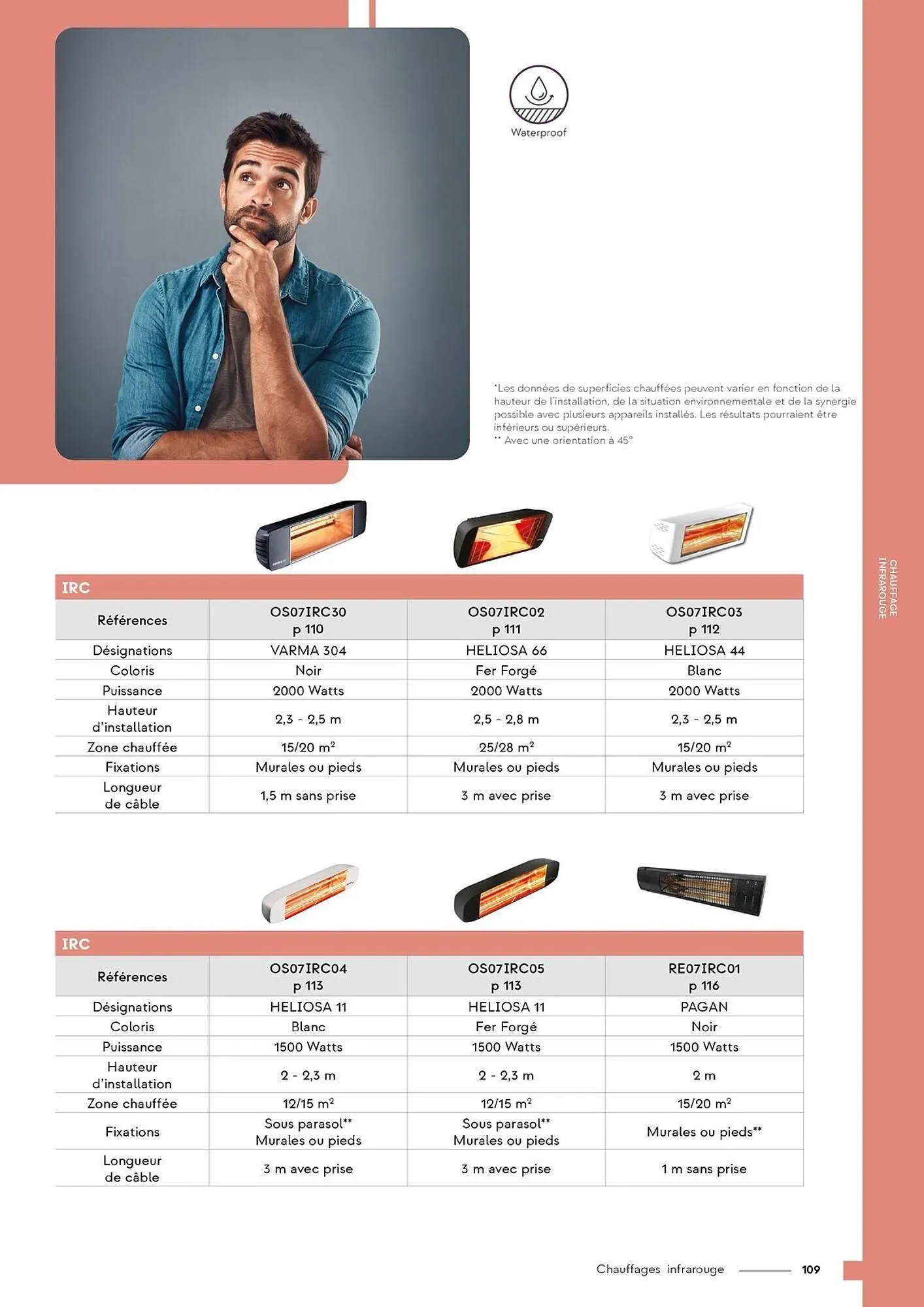 Catalogue Yesss electrique du 4 mars au 31 décembre 2025 - Catalogue page 111