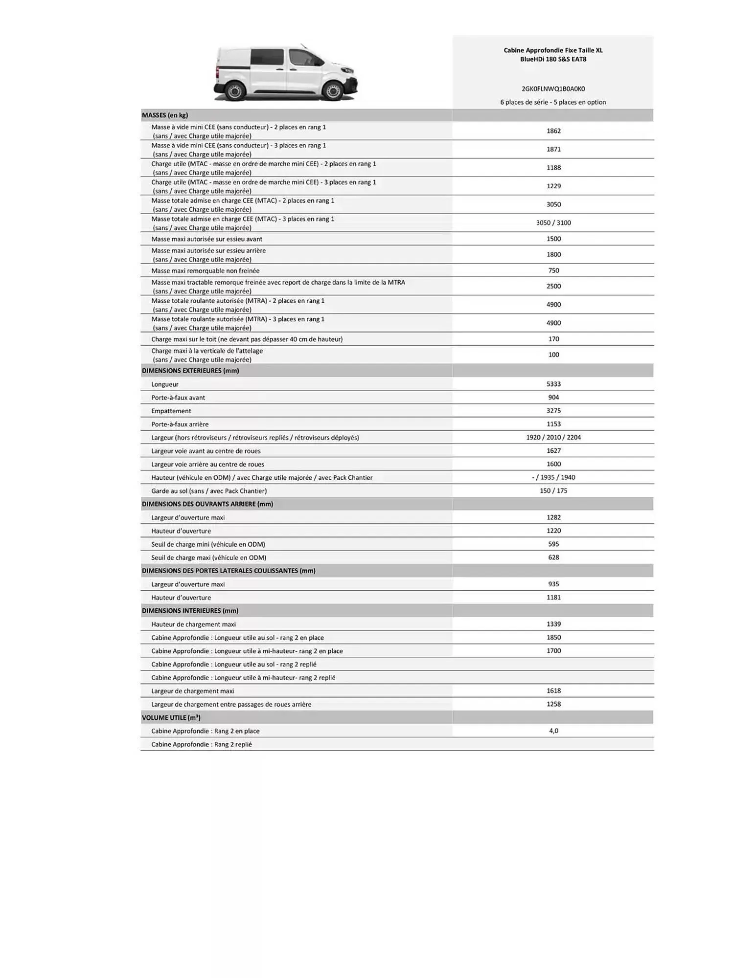 Catalogue Opel du 4 avril au 4 avril 2026 - Catalogue page 41