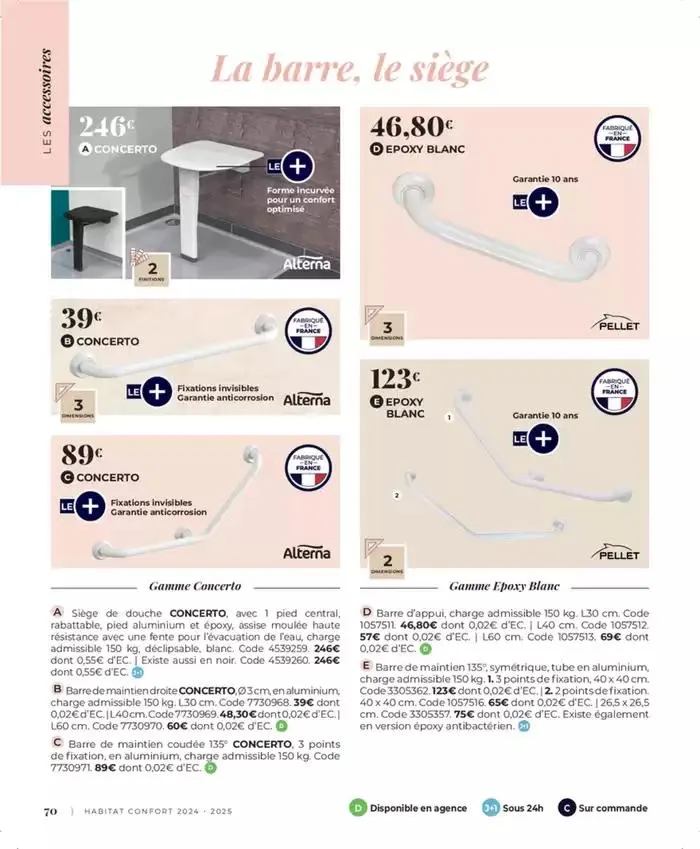 Cedeo Habitat confort du 1 octobre au 31 mai 2025 - Catalogue page 74