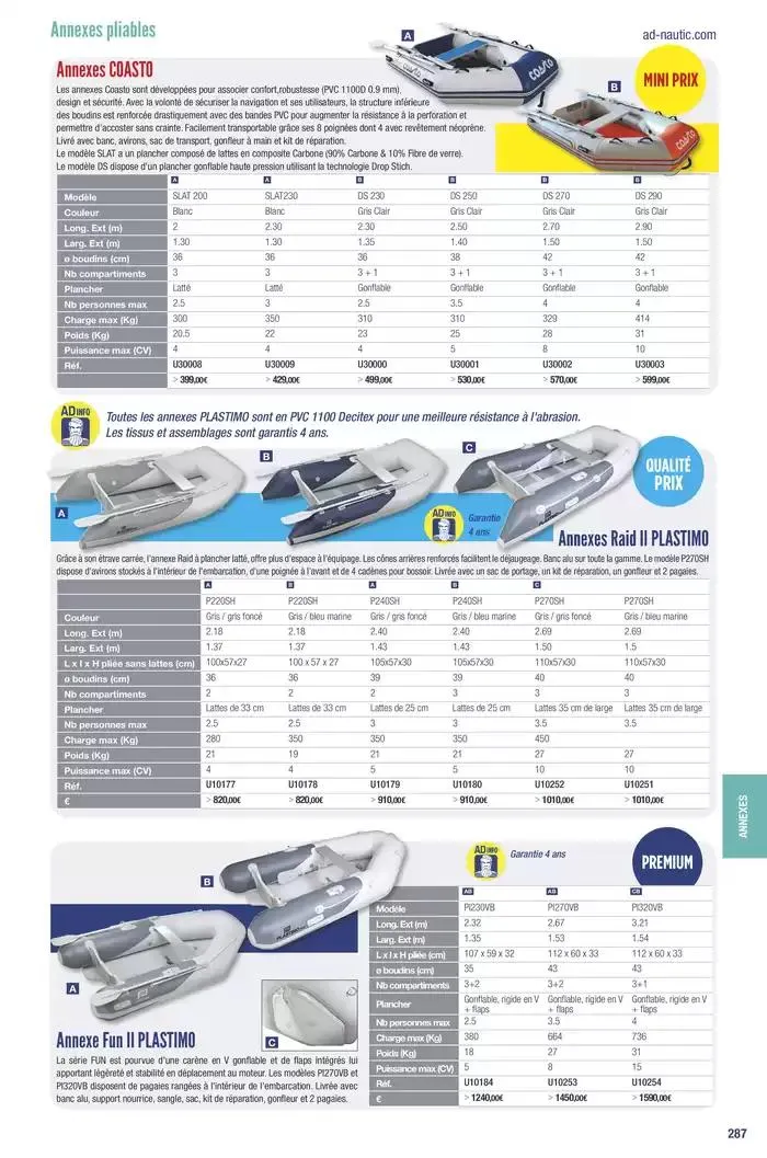 Catalogue Accastillage Diffusion 2025 du 1 janvier au 31 décembre 2025 - Catalogue page 289