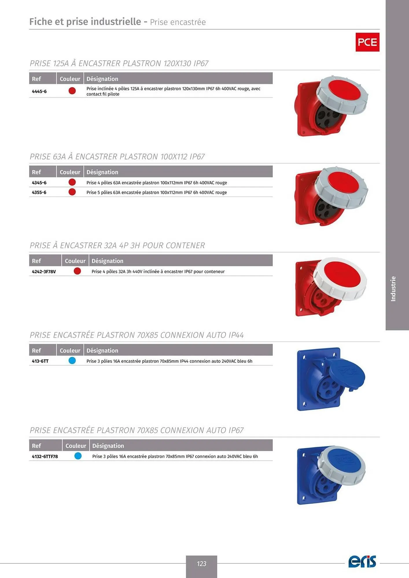 Catalogue Yesss electrique du 22 novembre au 31 décembre 2025 - Catalogue page 125