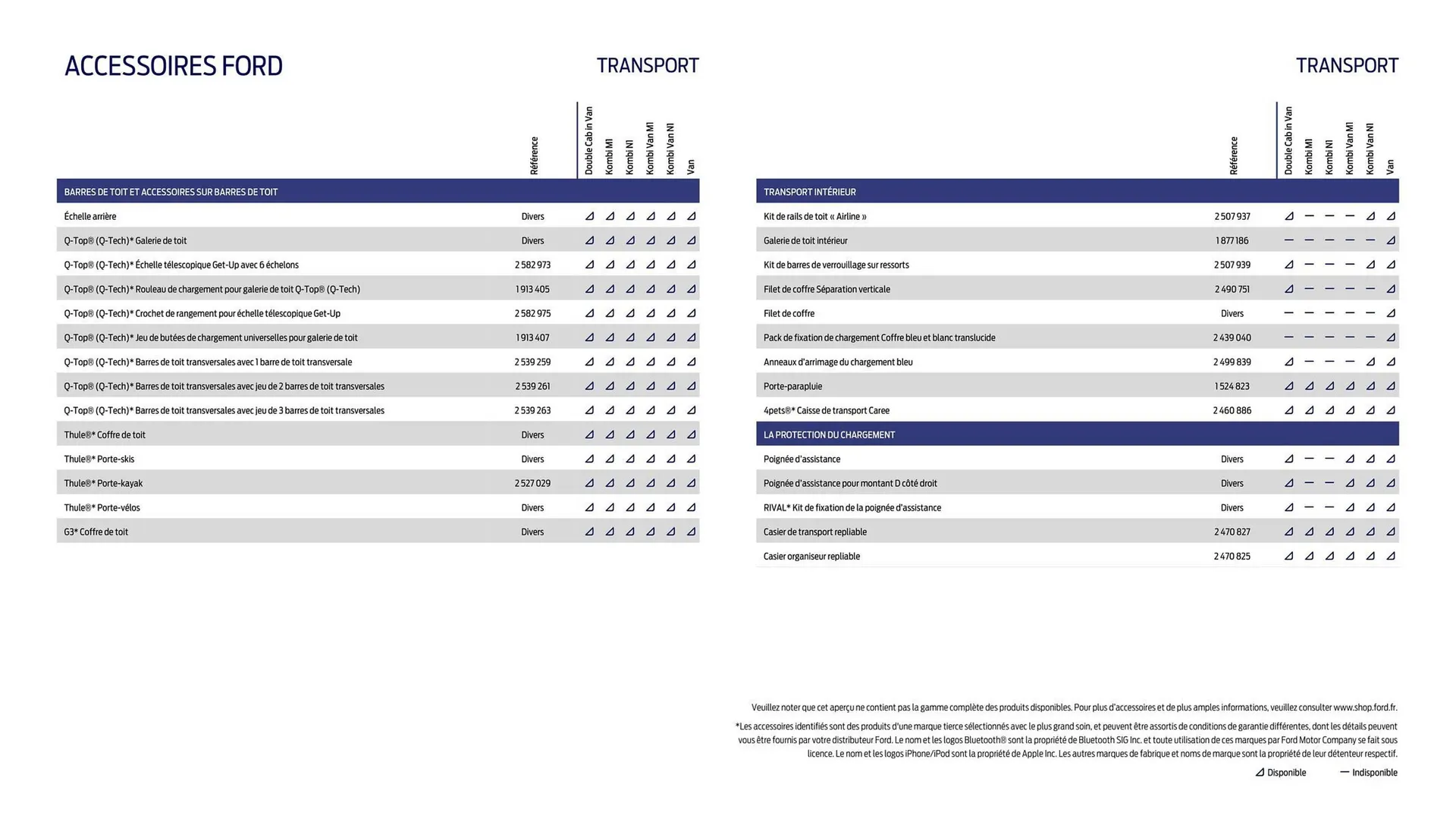 Catalogue Ford du 2 février au 31 décembre 2026 - Catalogue page 33