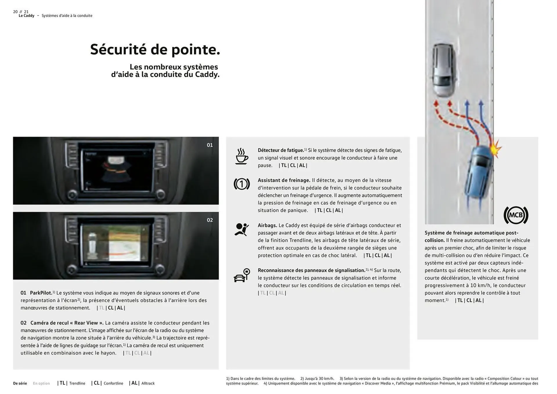 Catalogue Volkswagen du 2 octobre au 2 octobre 2026 - Catalogue page 18