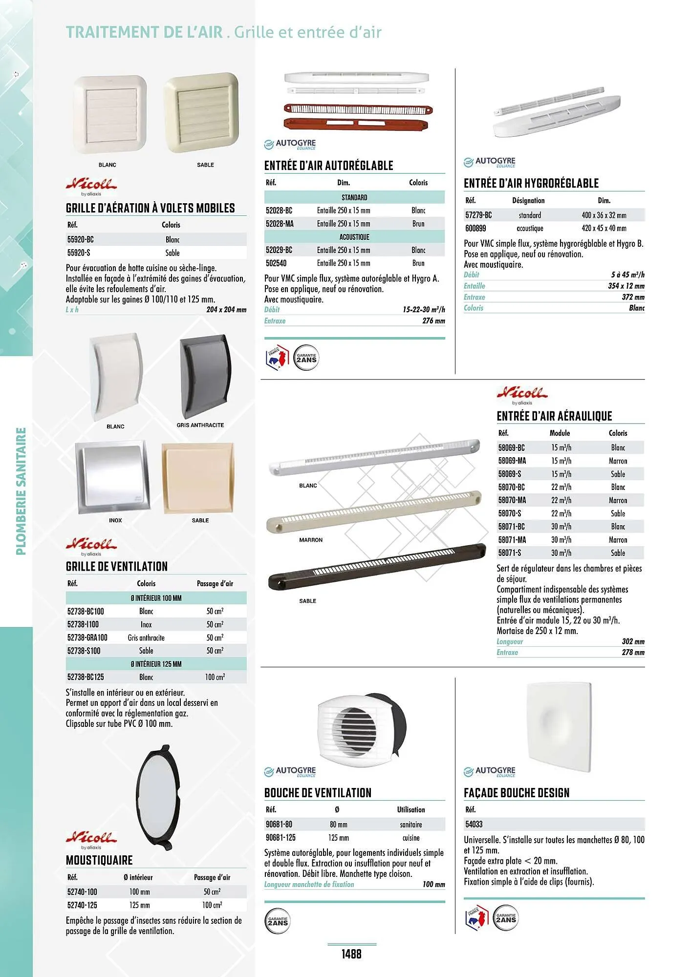 Catalogue Master Pro du 28 janvier au 30 décembre 2028 - Catalogue page 1492