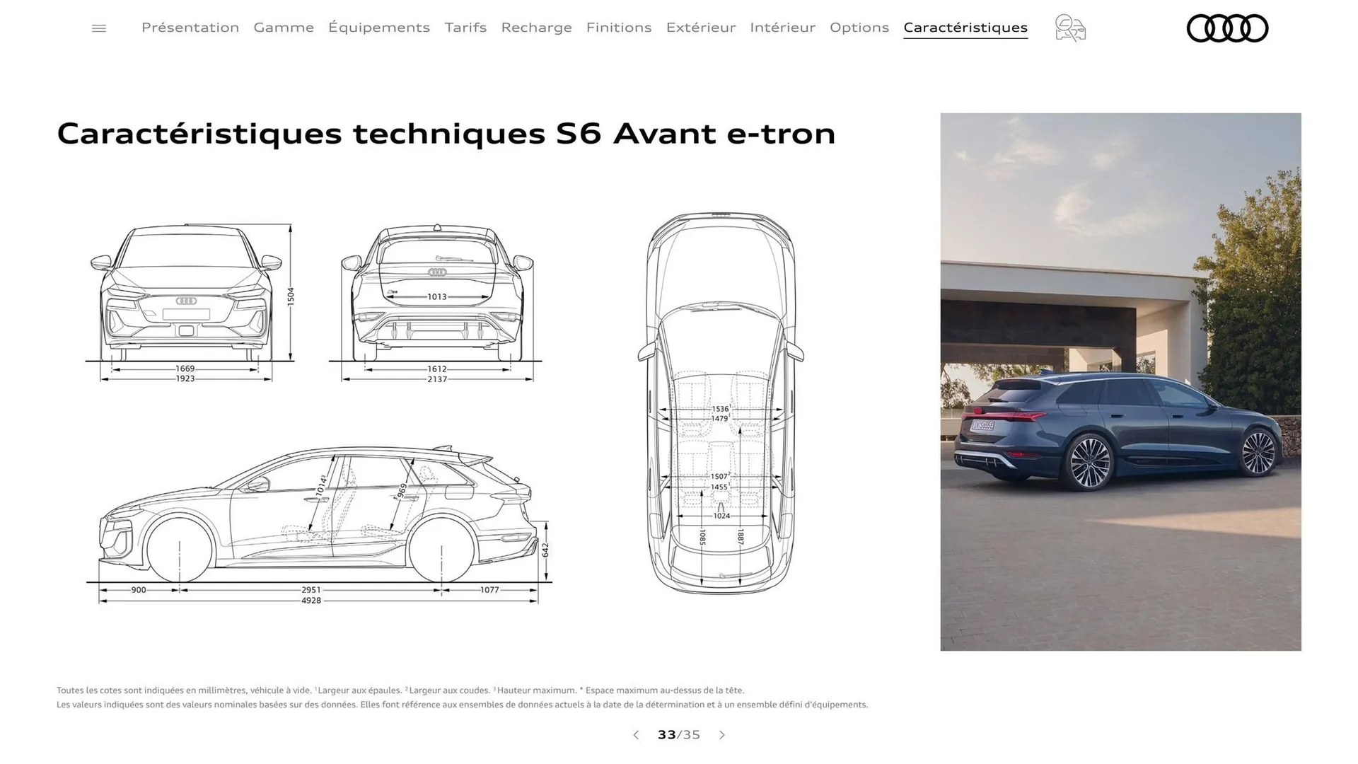 Catalogue Audi du 7 janvier au 31 janvier 2026 - Catalogue page 33