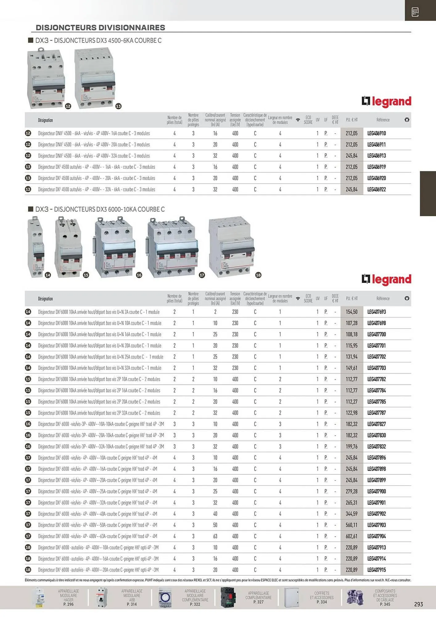 Catalogue Rexel du 31 octobre au 31 décembre 2025 - Catalogue page 93