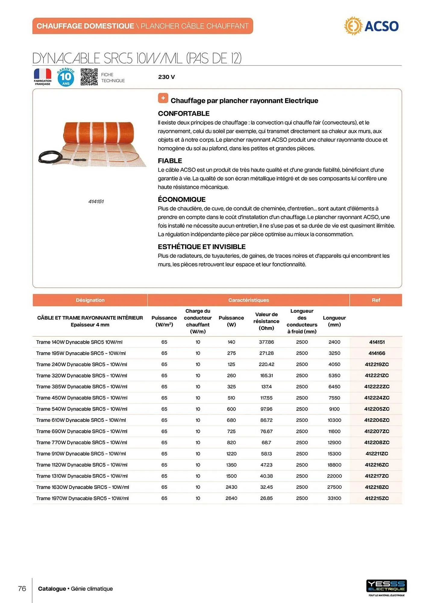Catalogue Yesss electrique du 14 octobre au 31 décembre 2026 - Catalogue page 78