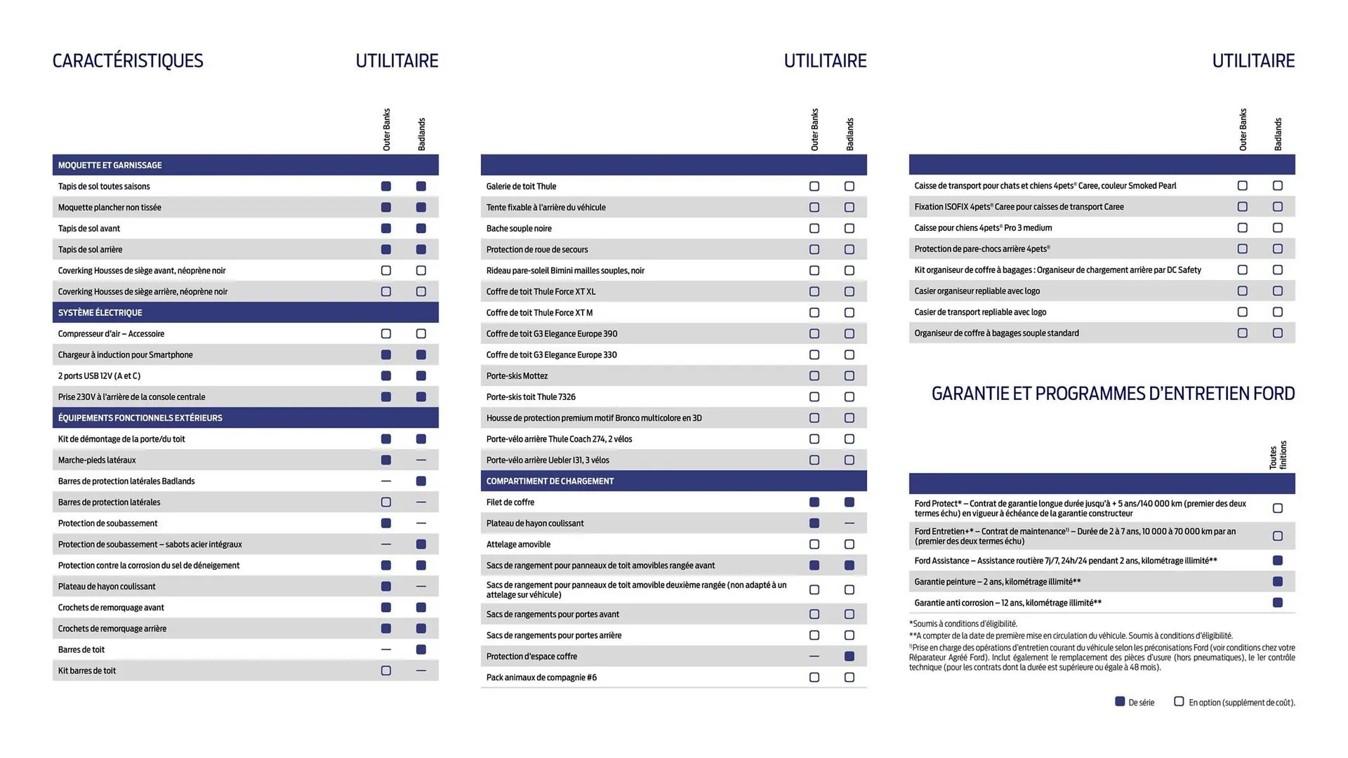 Catalogue Ford du 2 février au 31 décembre 2026 - Catalogue page 11