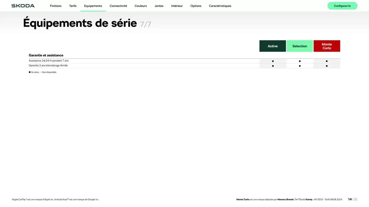 Nouveau Kamiq Selection 1.0 TSI 95ch BVM du 17 octobre au 17 octobre 2025 - Catalogue page 14