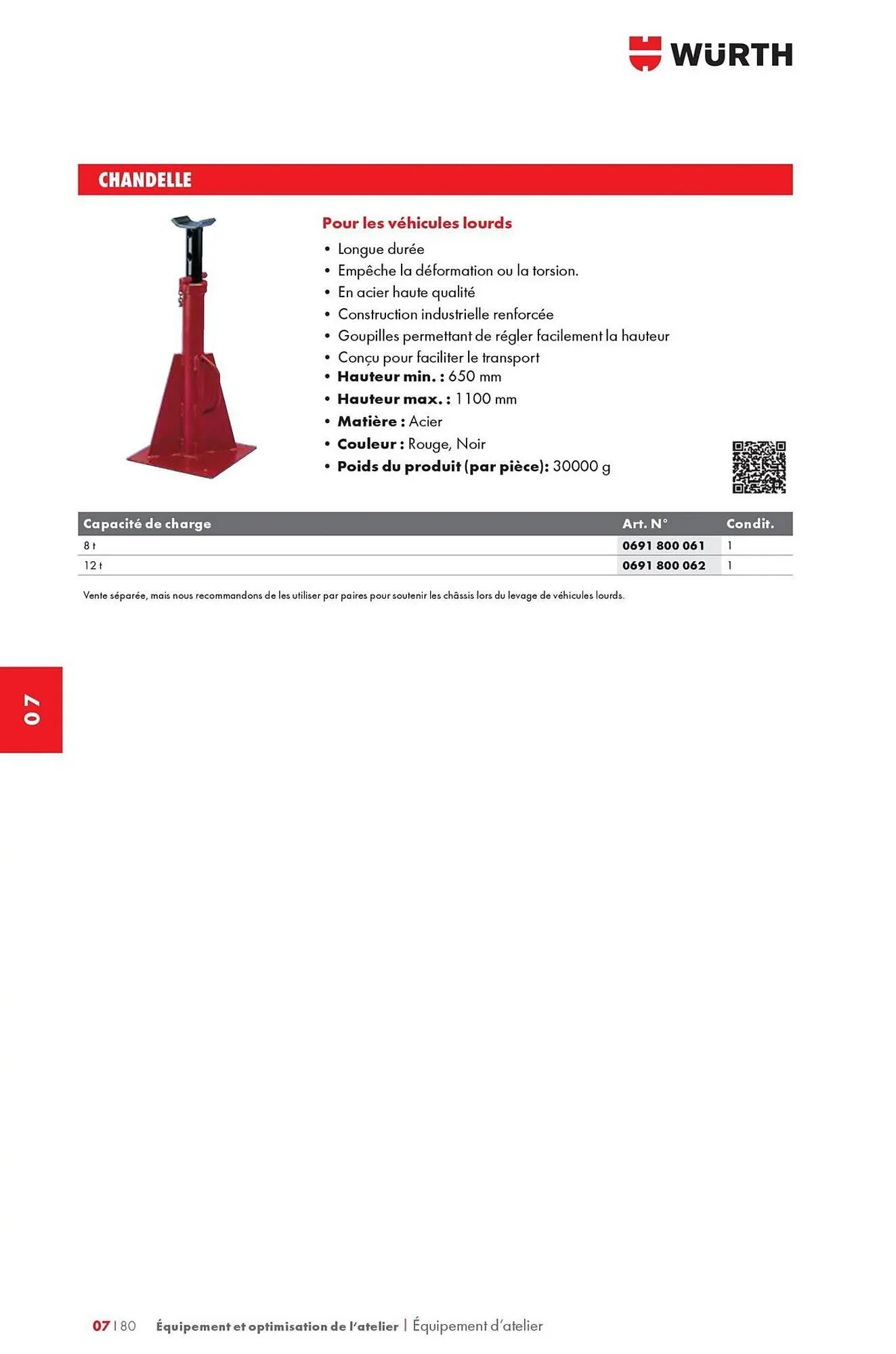 Catalogue Würth du 12 mai au 31 décembre 2025 - Catalogue page 1162