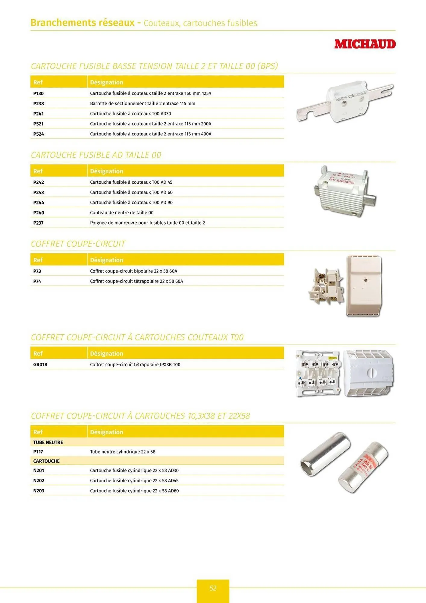 Catalogue Yesss electrique du 22 novembre au 31 décembre 2025 - Catalogue page 54