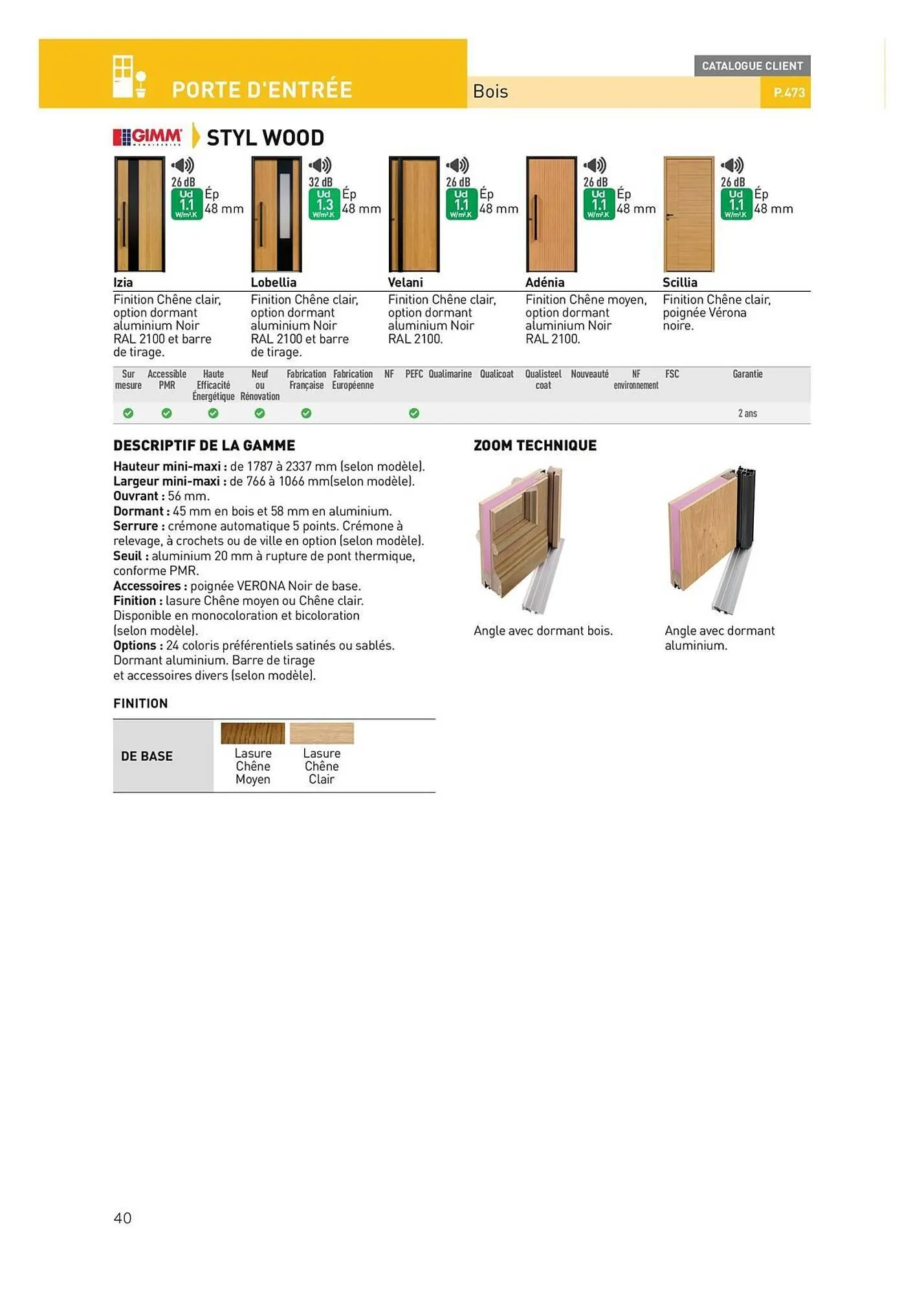 Catalogue Point P du 29 septembre au 31 décembre 2025 - Catalogue page 40