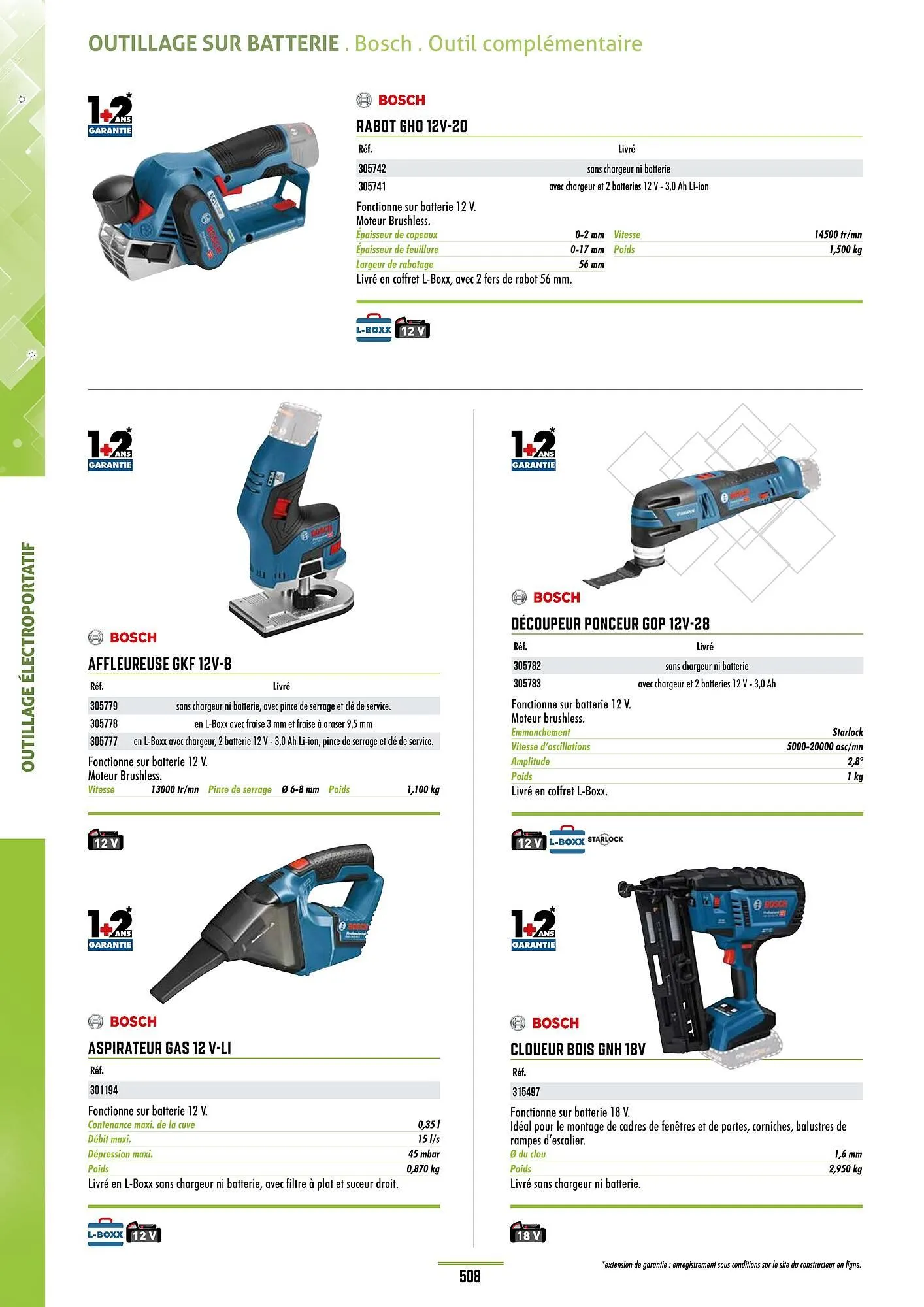 Catalogue Master Pro du 28 janvier au 30 décembre 2028 - Catalogue page 512