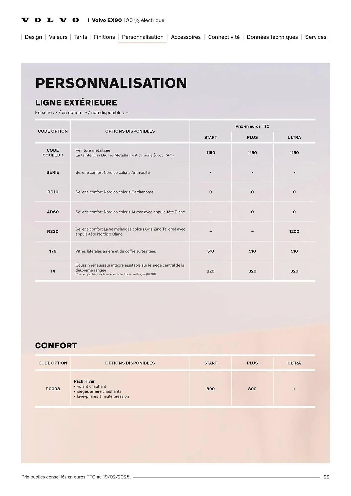 Catalogue VOLVO du 7 janvier au 31 janvier 2027 - Catalogue page 22