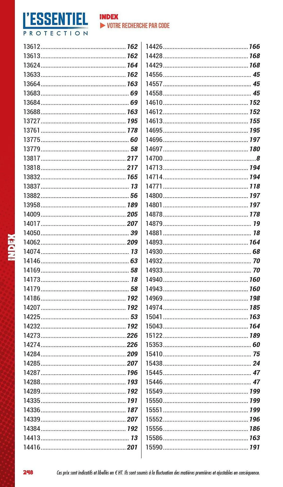 Catalogue Master Pro du 3 mars au 31 décembre 2025 - Catalogue page 250