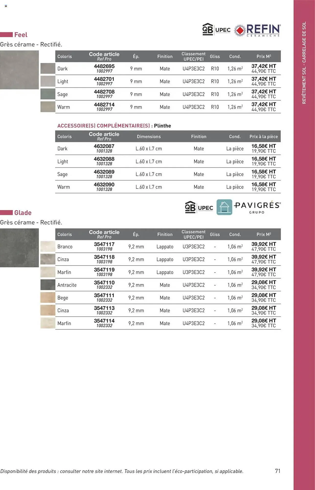 Catalogue Point P du 11 juillet au 31 décembre 2025 - Catalogue page 71