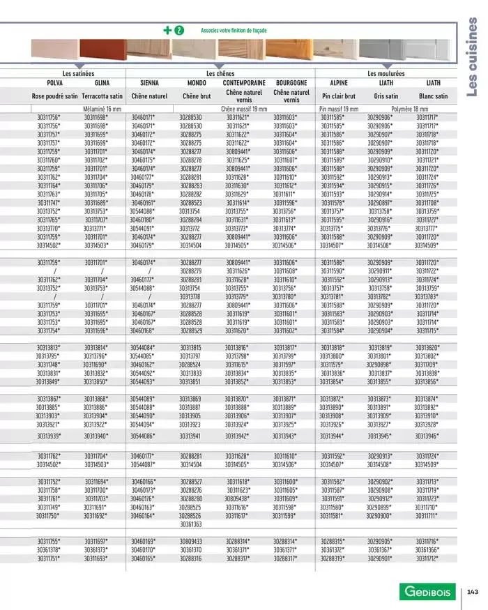 Aménagents Intérieurs 2025 du 1 janvier au 31 décembre 2025 - Catalogue page 143